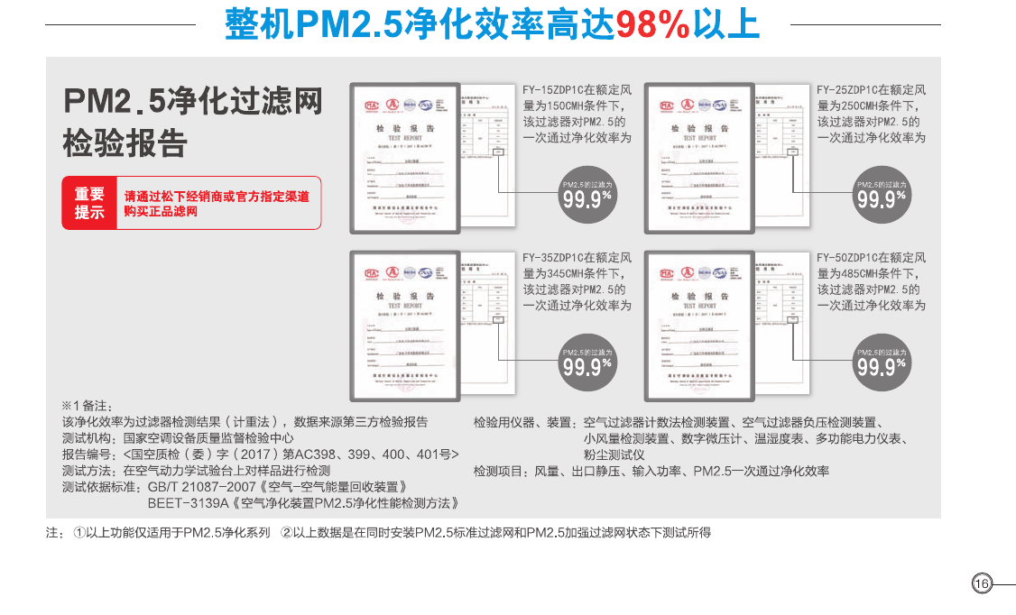 重庆松下新风系统