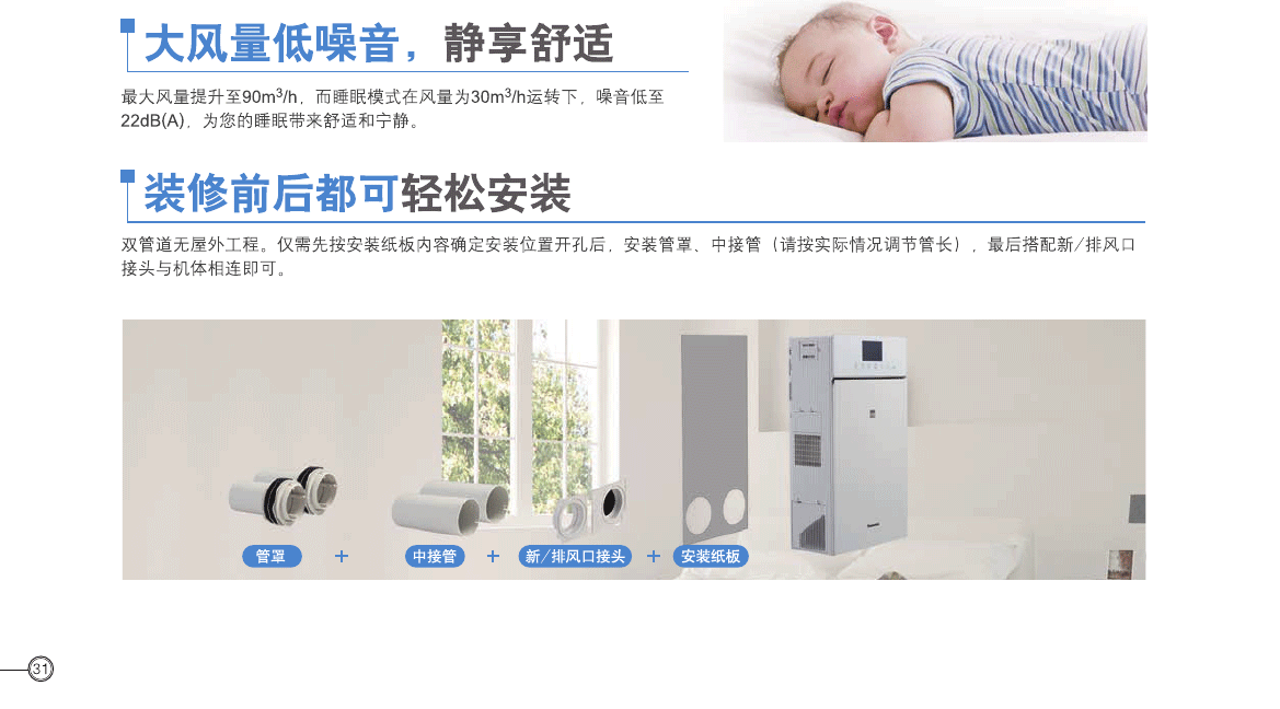松下全热交换器