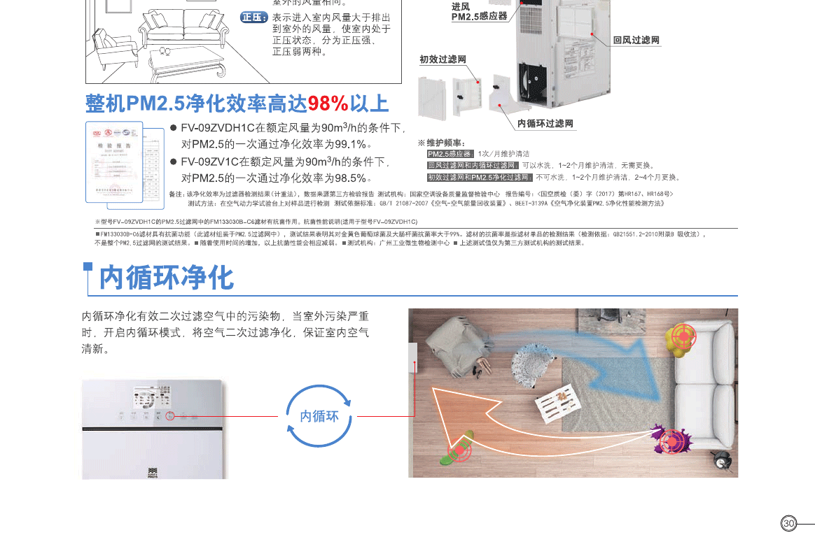 重庆松下