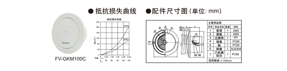 松下新风系统