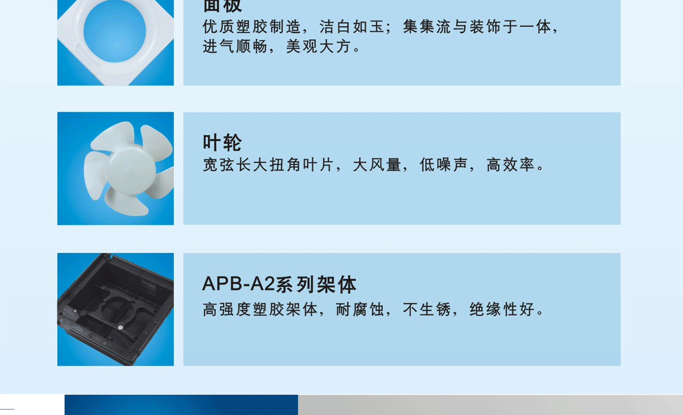 重庆正野换气扇