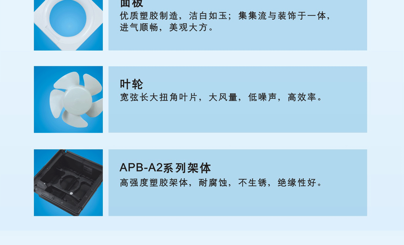 重庆正野换气扇