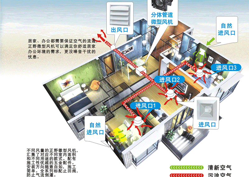 重庆正野管道风机