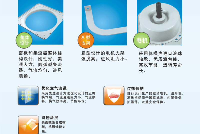 正野换气扇