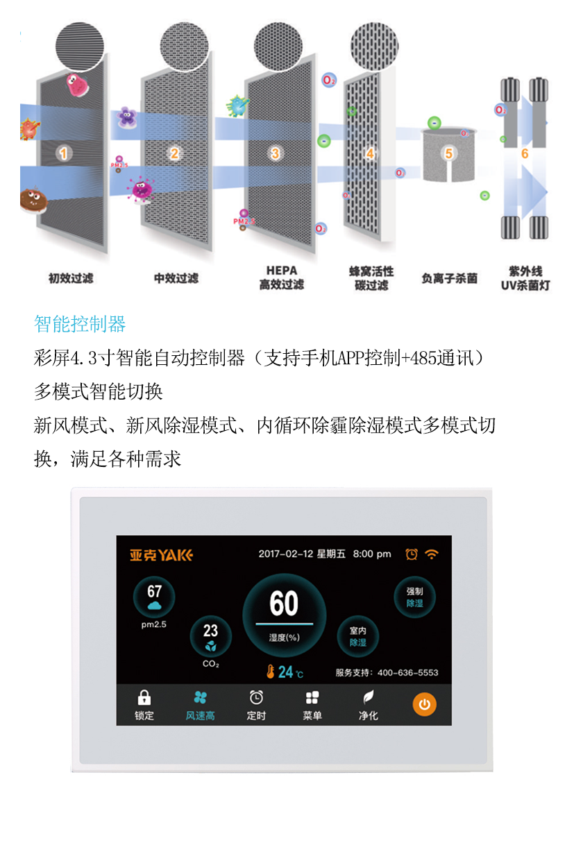 新风除湿系统