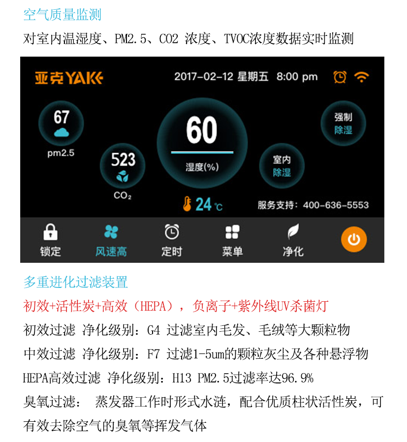 健康除湿新风系统