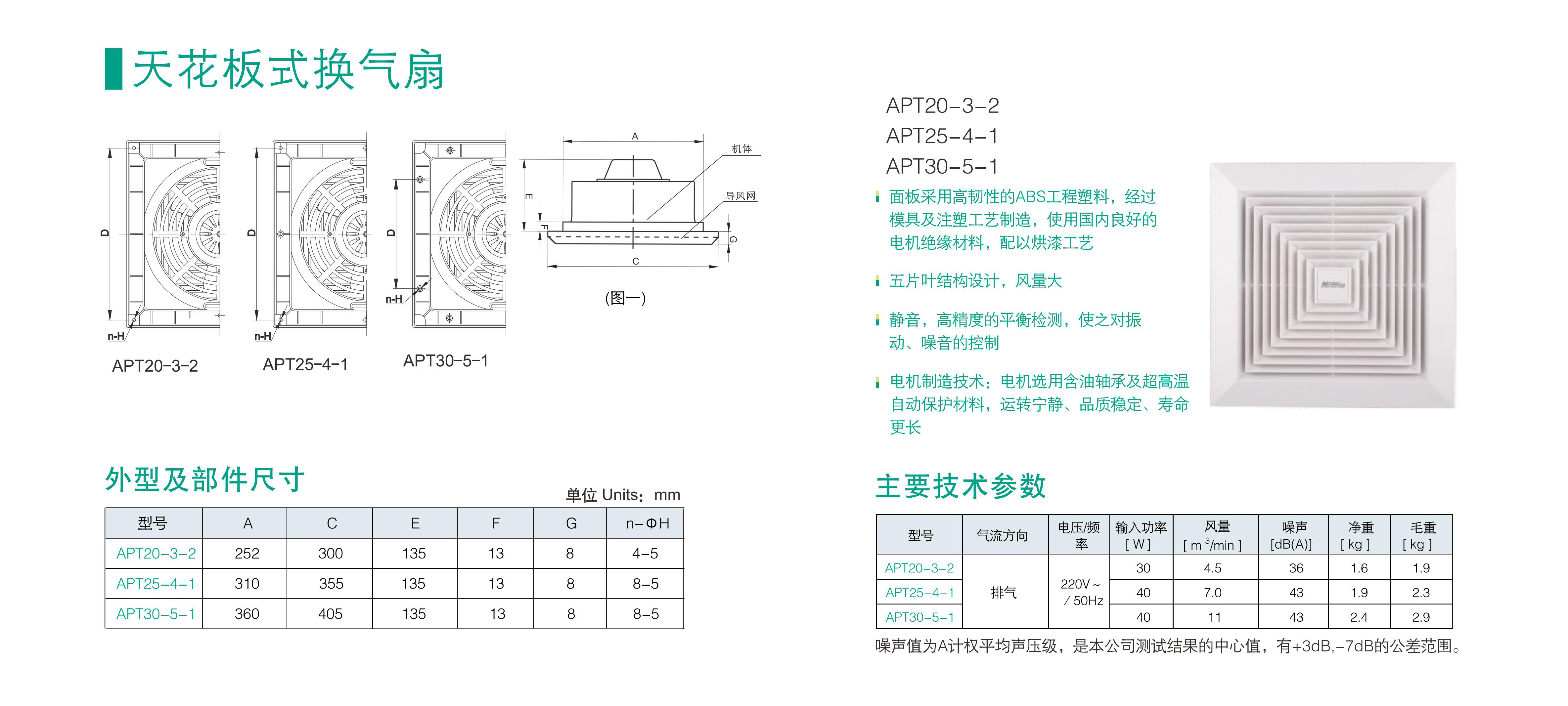 绿岛风换气扇
