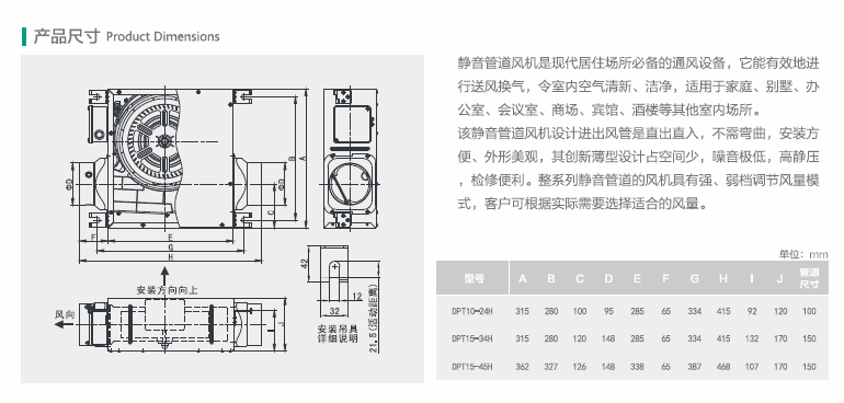 绿岛风管道风机参数