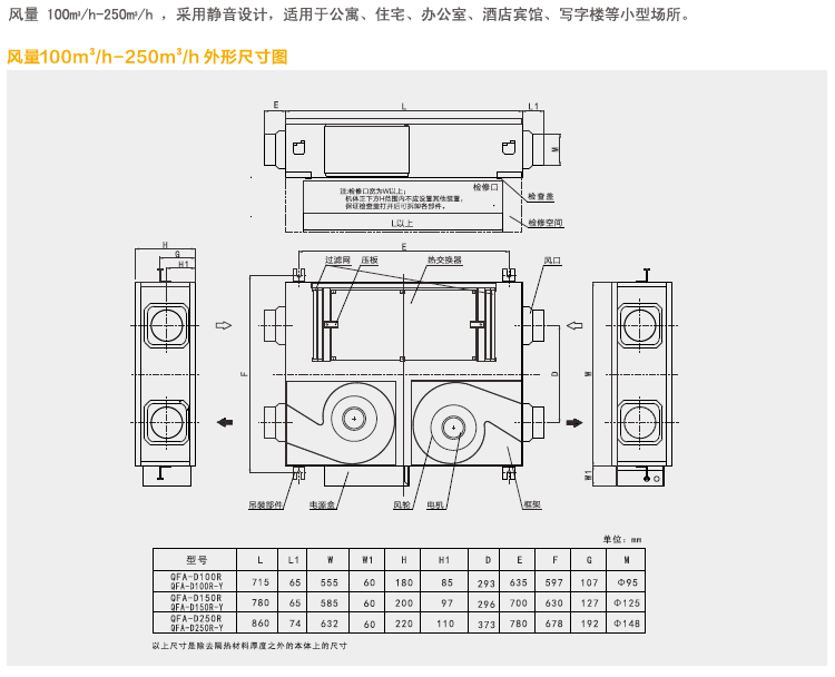 QFA-D系列R型全热交换器
