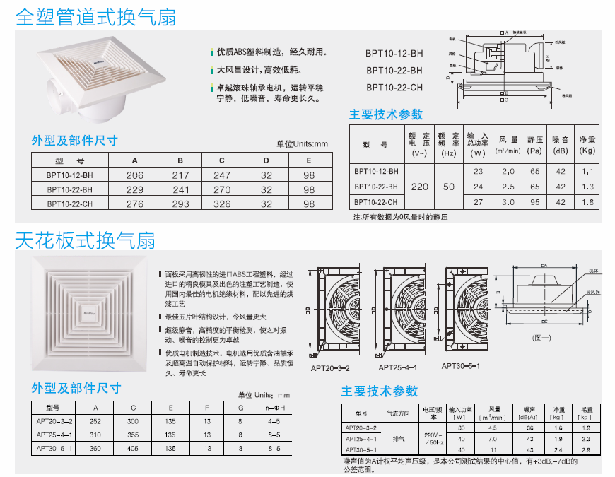 全金属管道换气扇