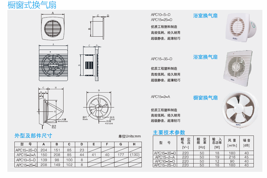 绿岛风管道换气扇系列