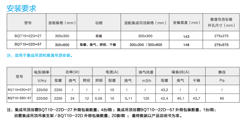 集成吊顶换气扇