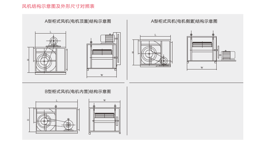 柜式离心风机