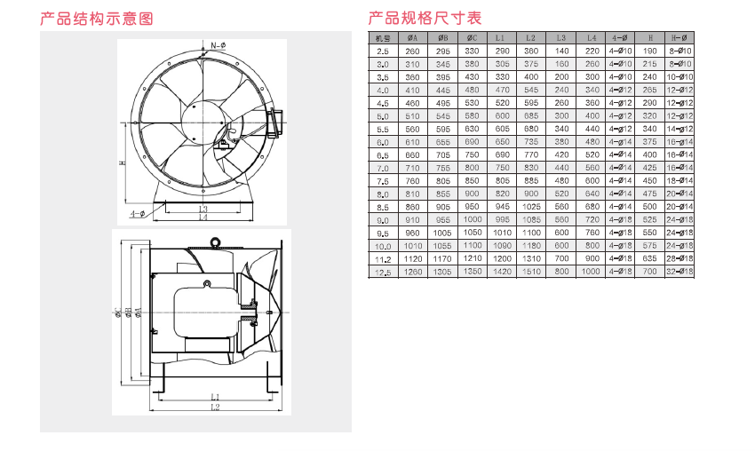 绿岛风