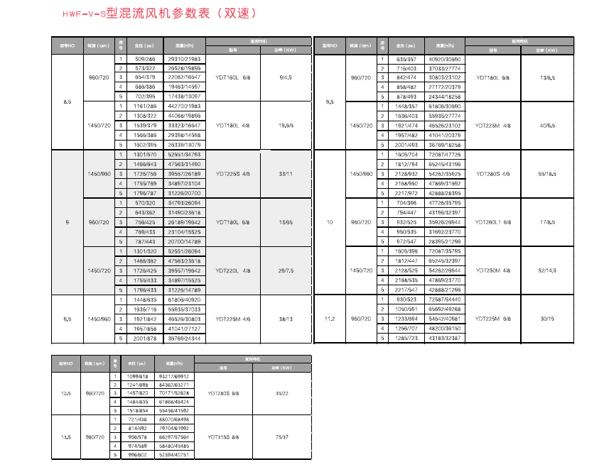 绿岛风产品特点