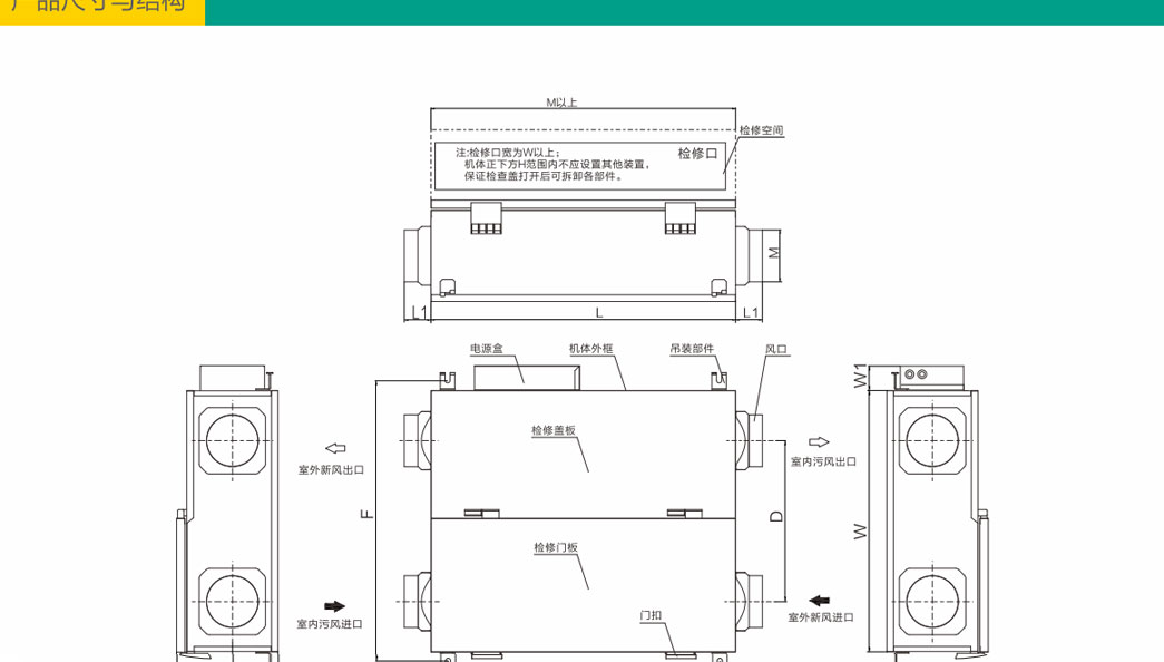 P型全热交换器