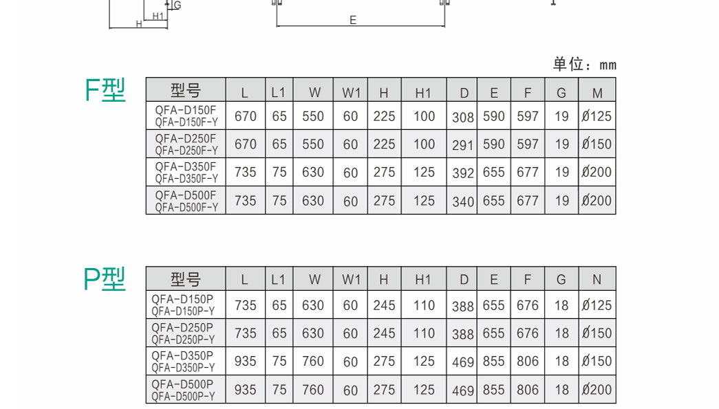 PM2.5全热交换器